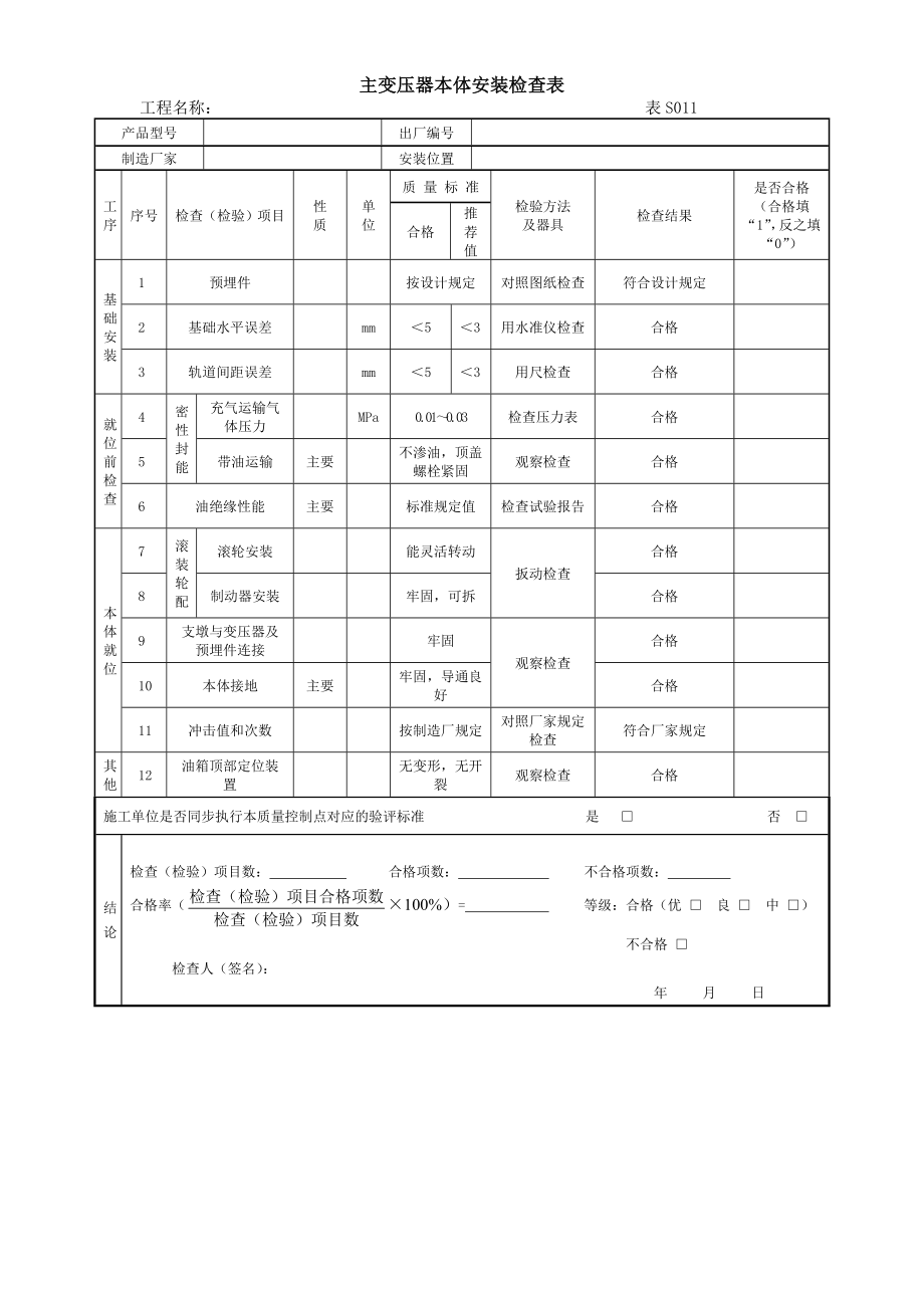 变电站电气安装质量控制点_第2页