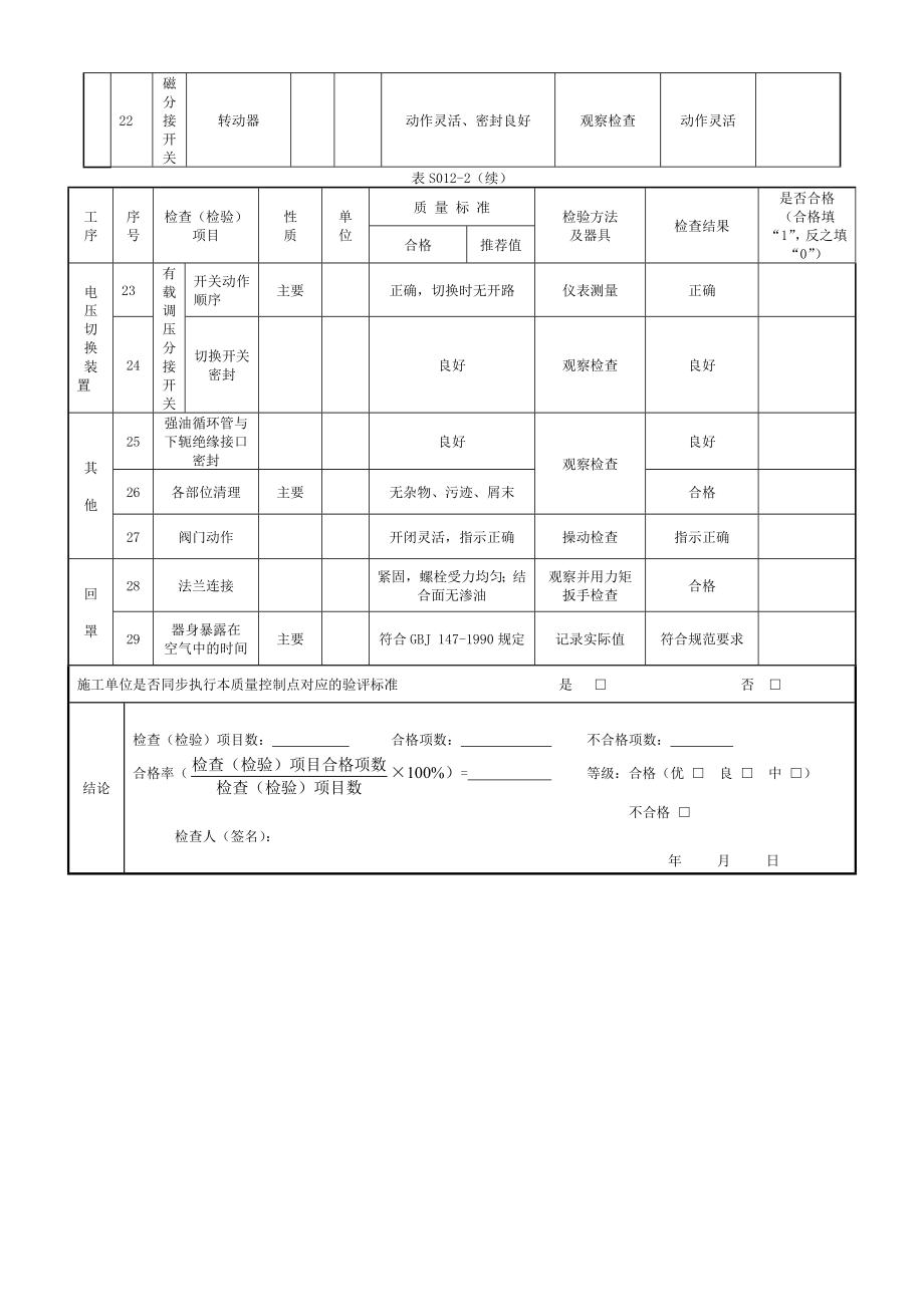 变电站电气安装质量控制点_第4页