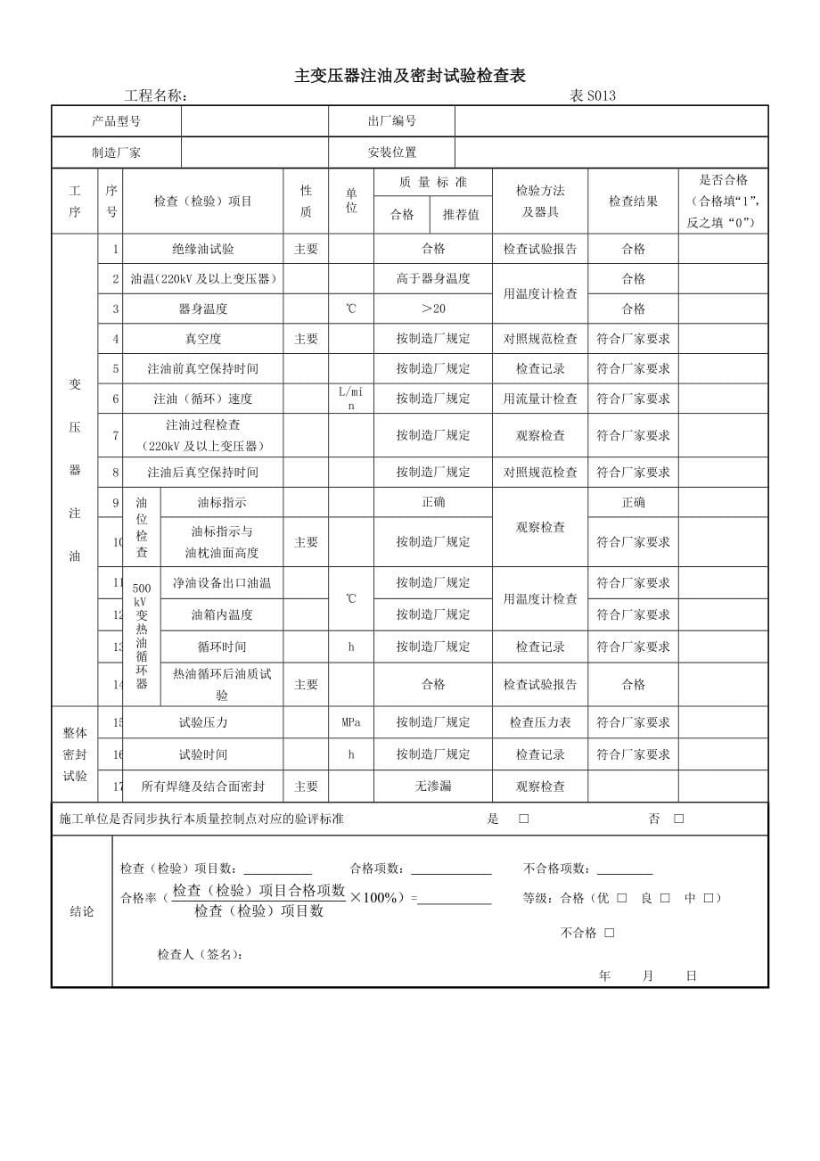 变电站电气安装质量控制点_第5页