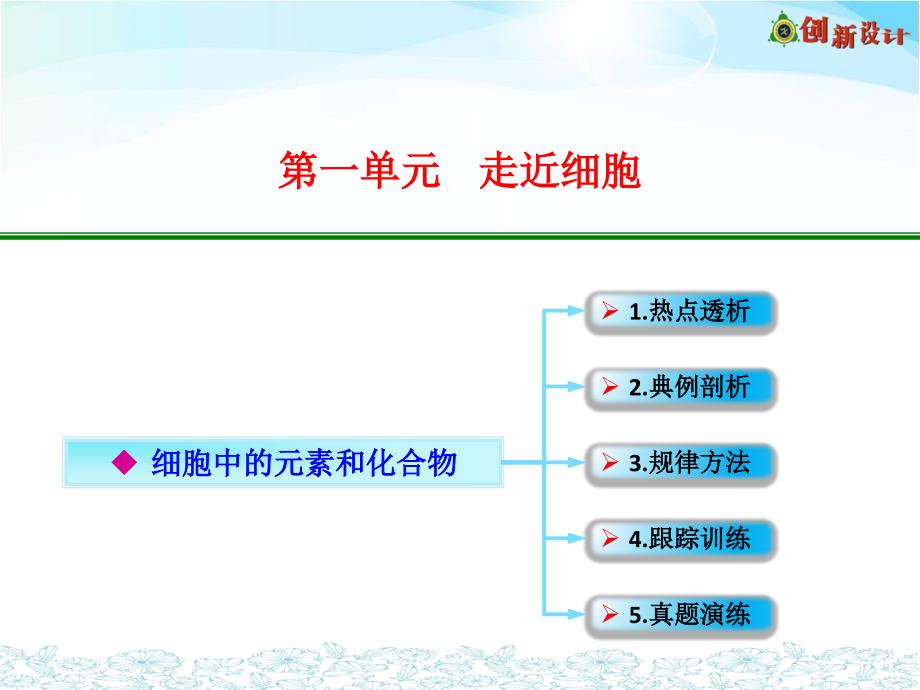 《细胞中的元素》PPT课件.ppt_第1页