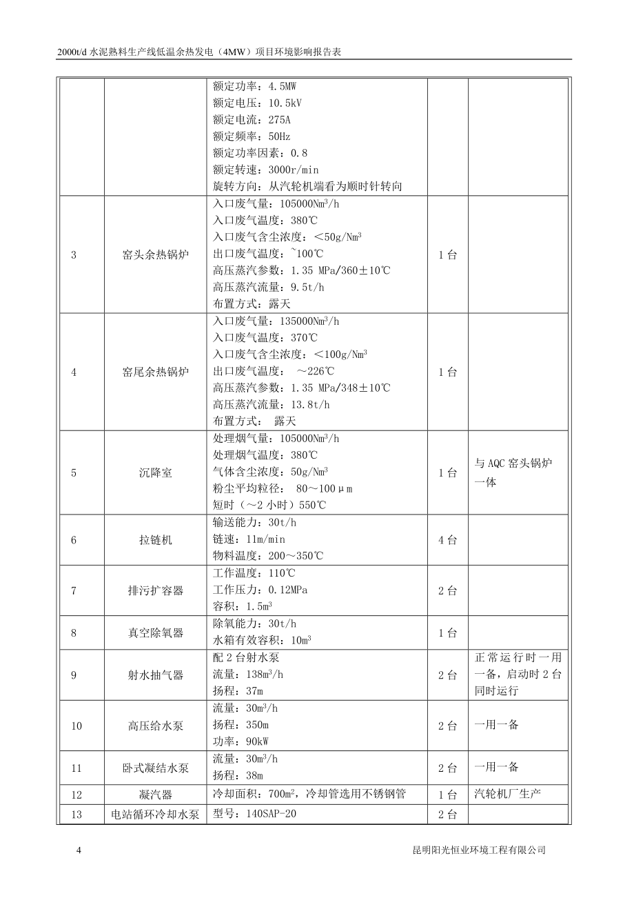 罗平县玉马水泥有限责任公司2000t_d水泥熟料生产线低温余热发电（4MW）项目环评报告.doc_第4页