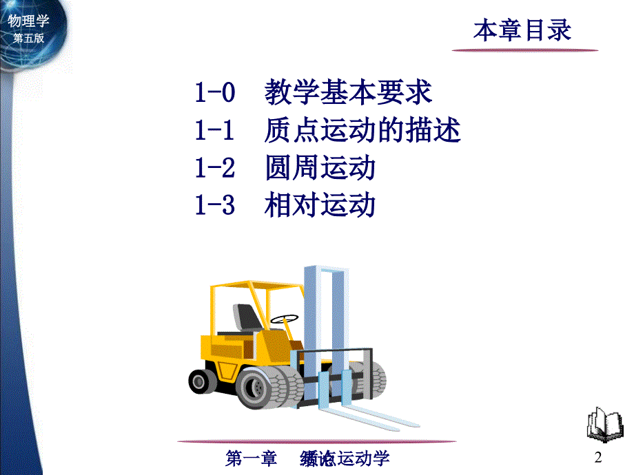 大学物理课件第章点运动学_第2页