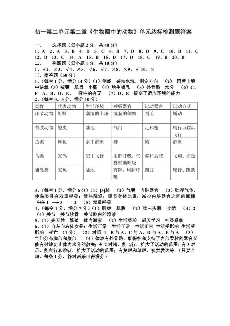 生物圈中的动物.doc_第5页