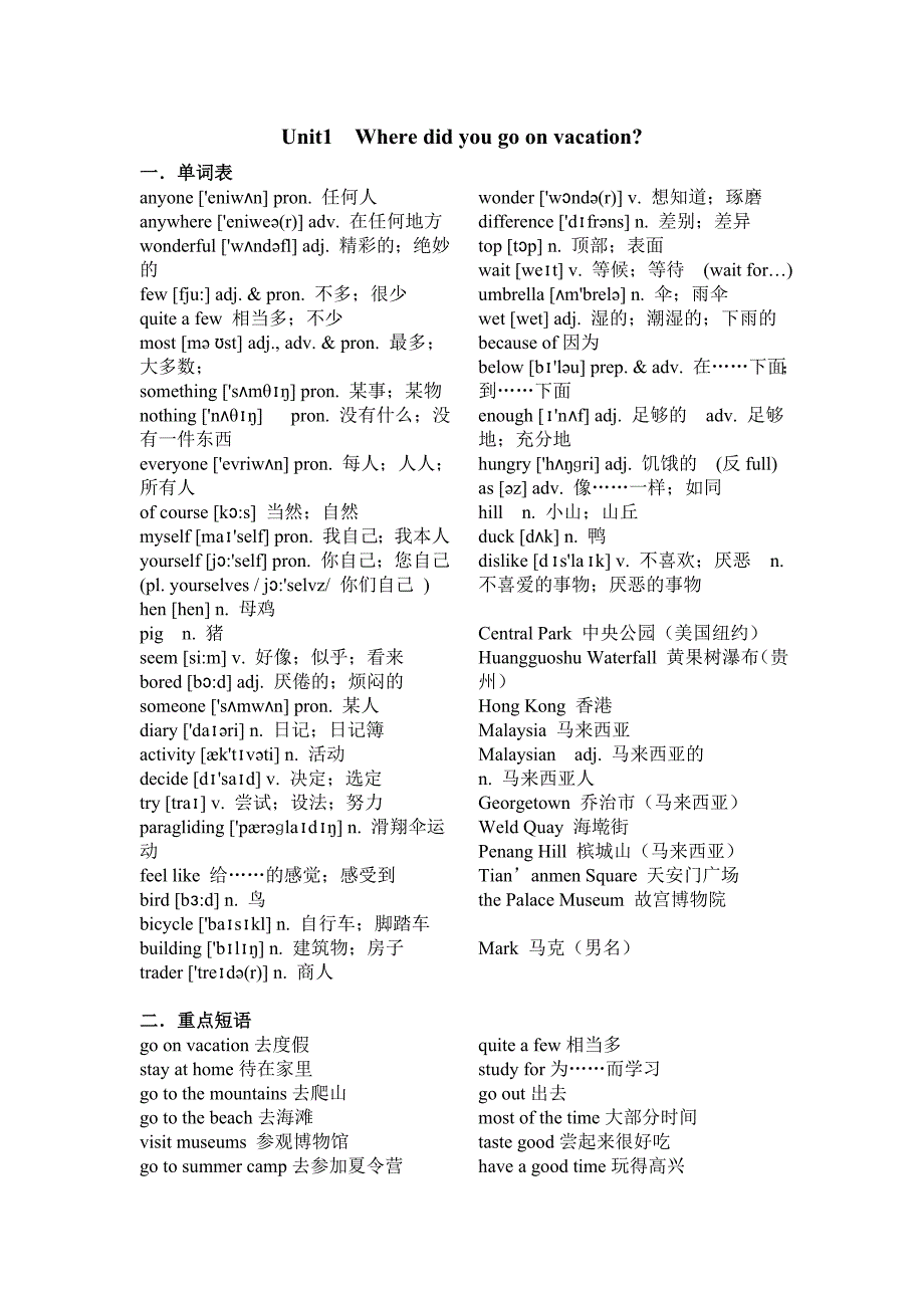 八年级上Unit1单词、短语、句型_第1页
