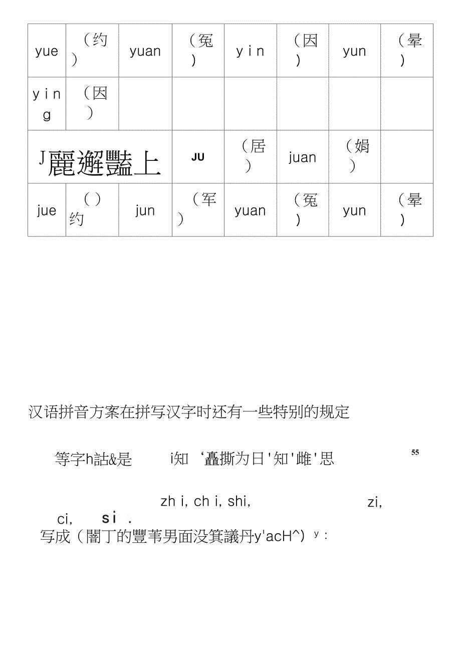 最新声母表和韵母表复习课程_第5页