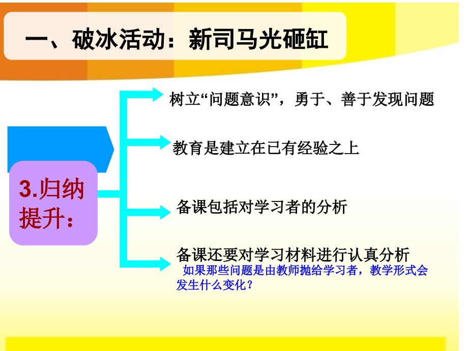 暑假走进园本教研_第3页