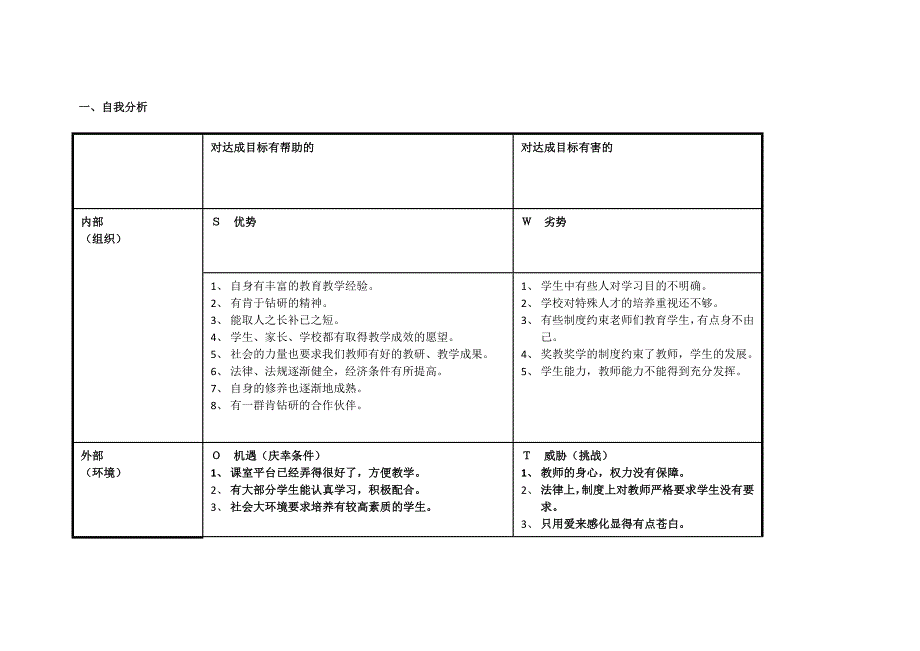 任务表单：个人SWOT分析表 (2)_第1页