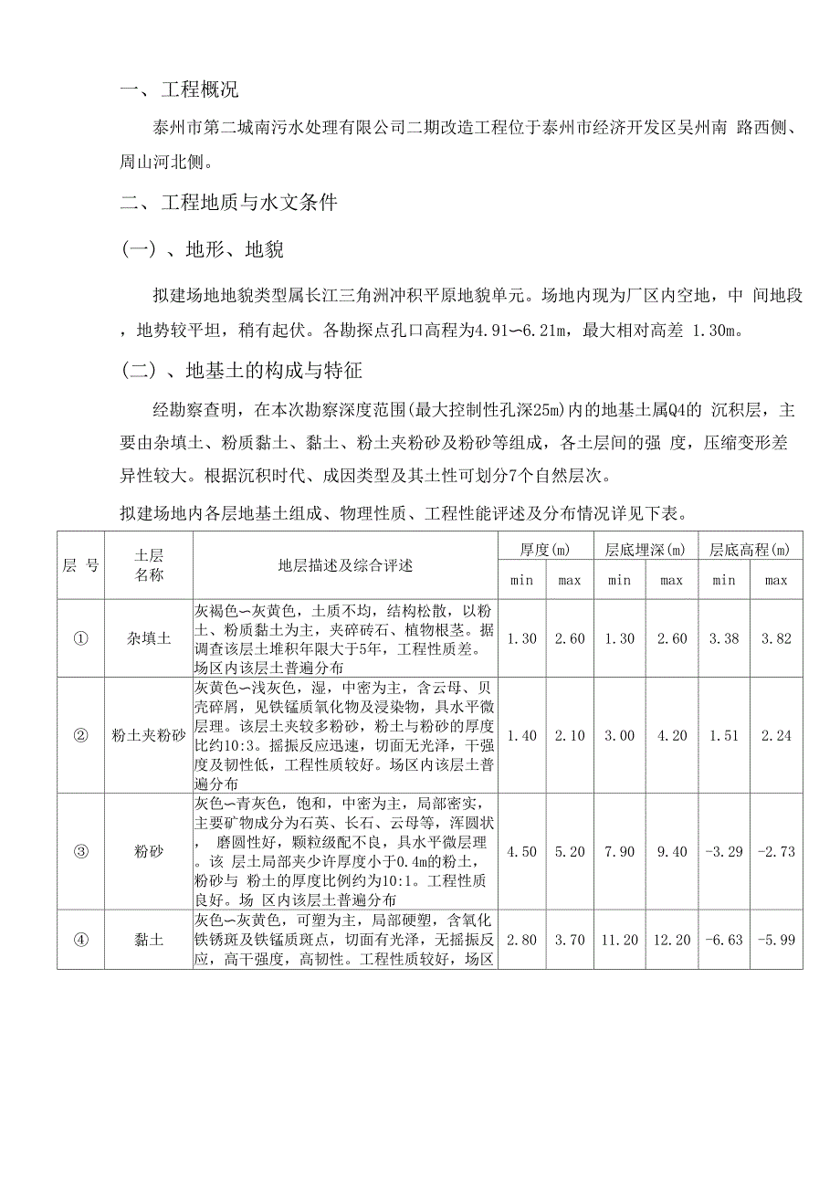 轻型井点降水方案_第2页