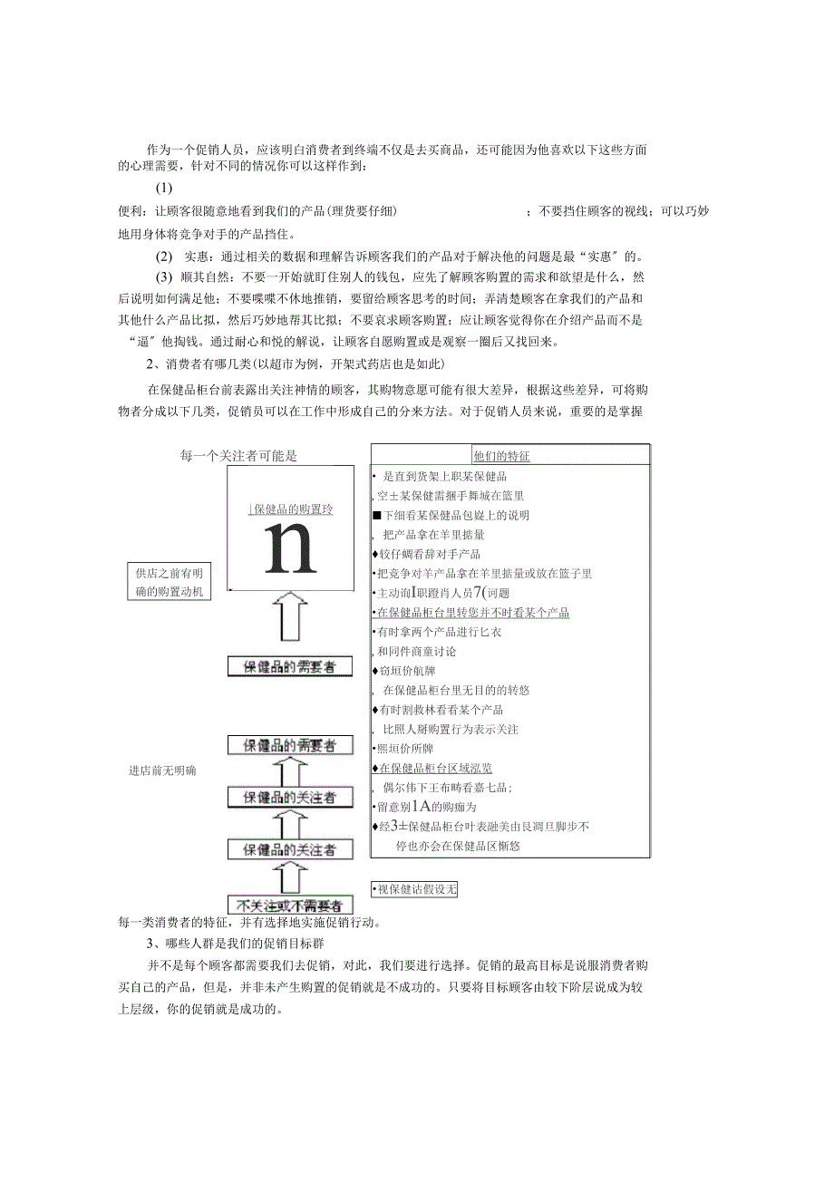 保健品终端促销人员工作规范_第4页