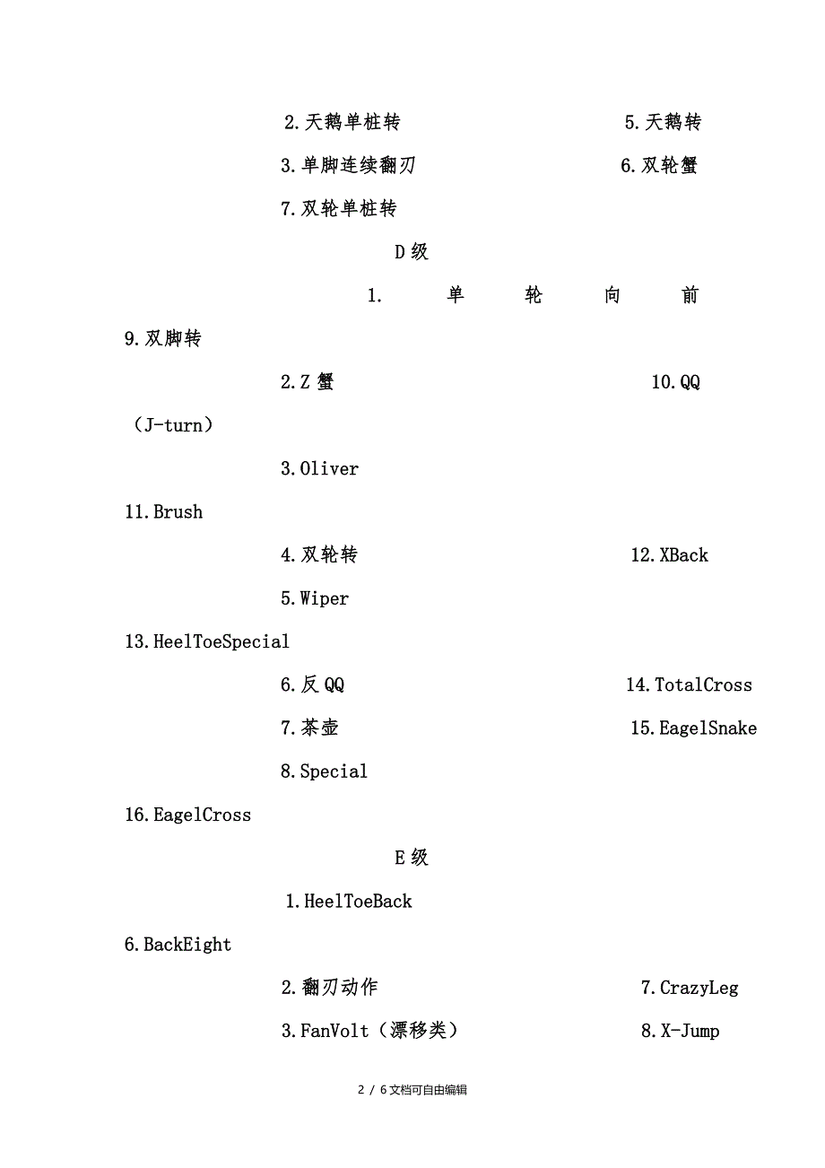 轮滑平花动作等级表_第2页