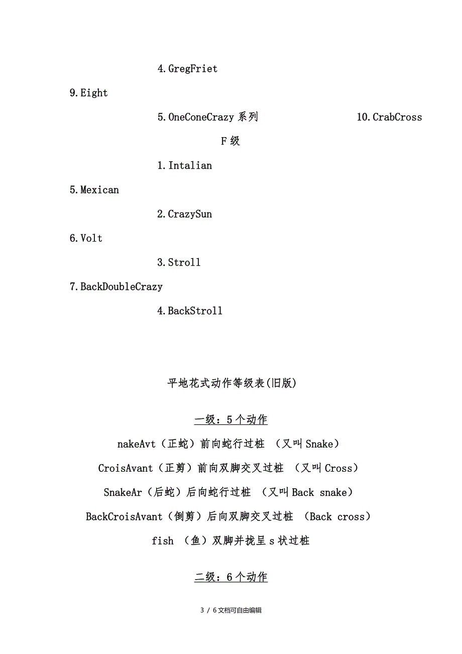 轮滑平花动作等级表_第3页