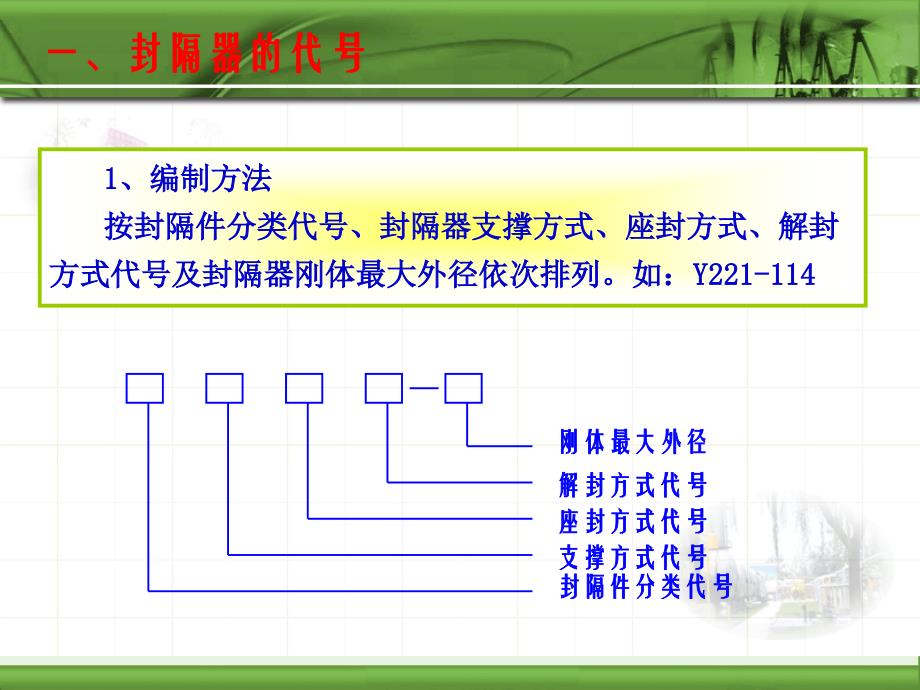 Y221封隔器原理_第3页