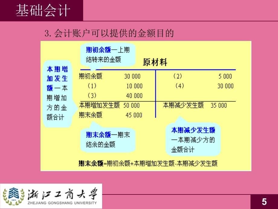 第三章会计账户与复式记账法ppt课件_第5页