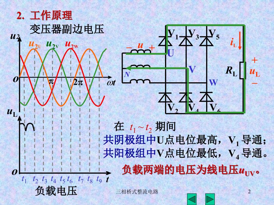 三相桥式整流电路课件_第2页