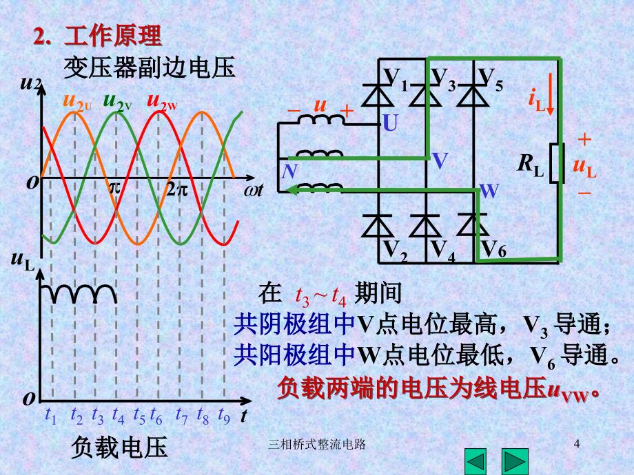 三相桥式整流电路课件_第4页