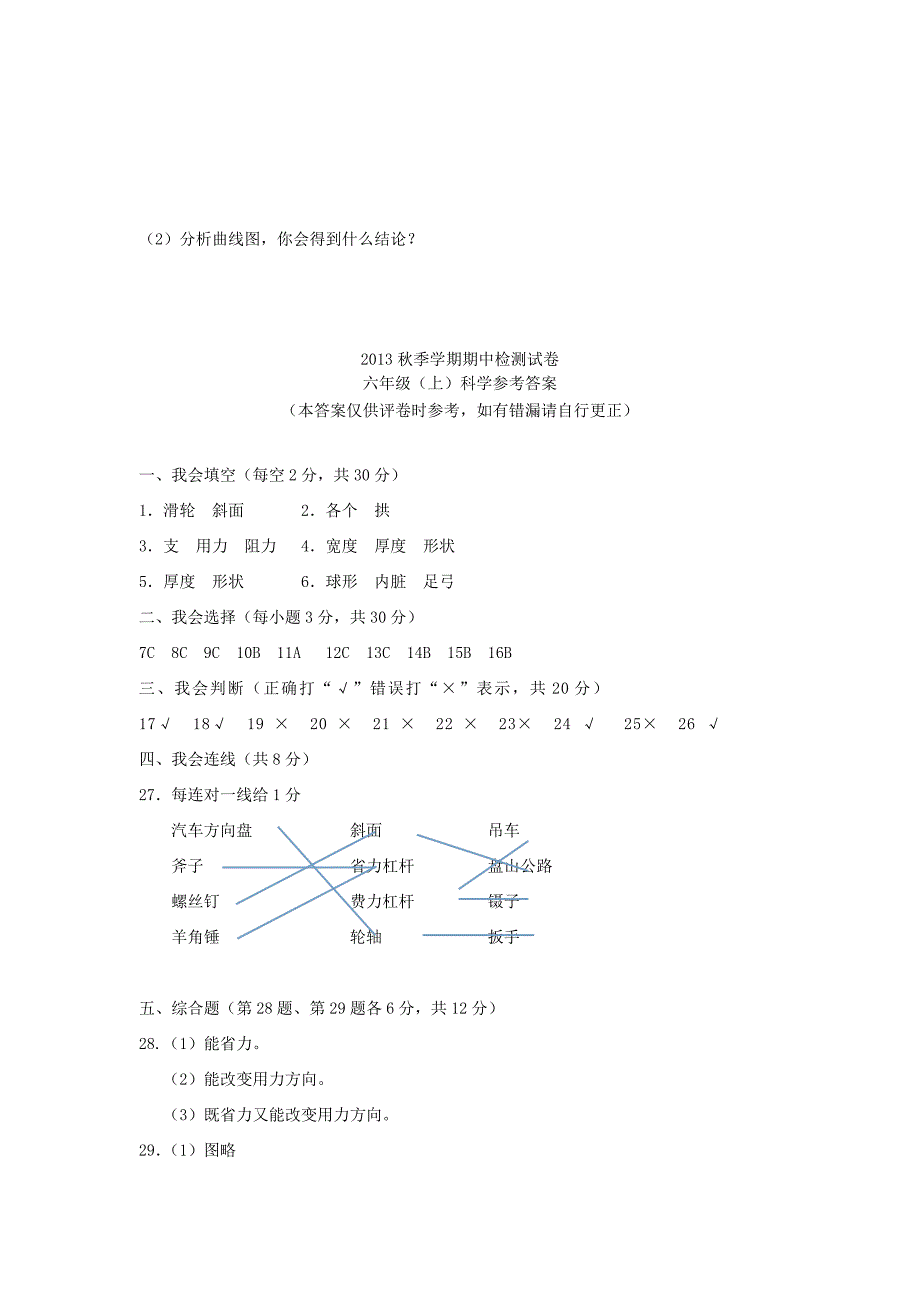 2013秋六年级科学上册期中试卷教科版_第4页