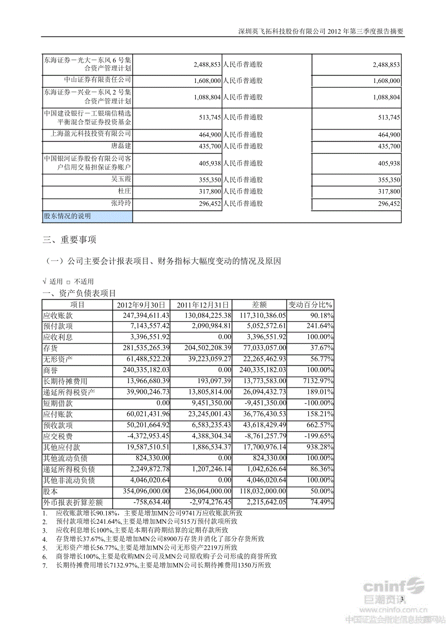 英飞拓：第三季度报告正文_第3页