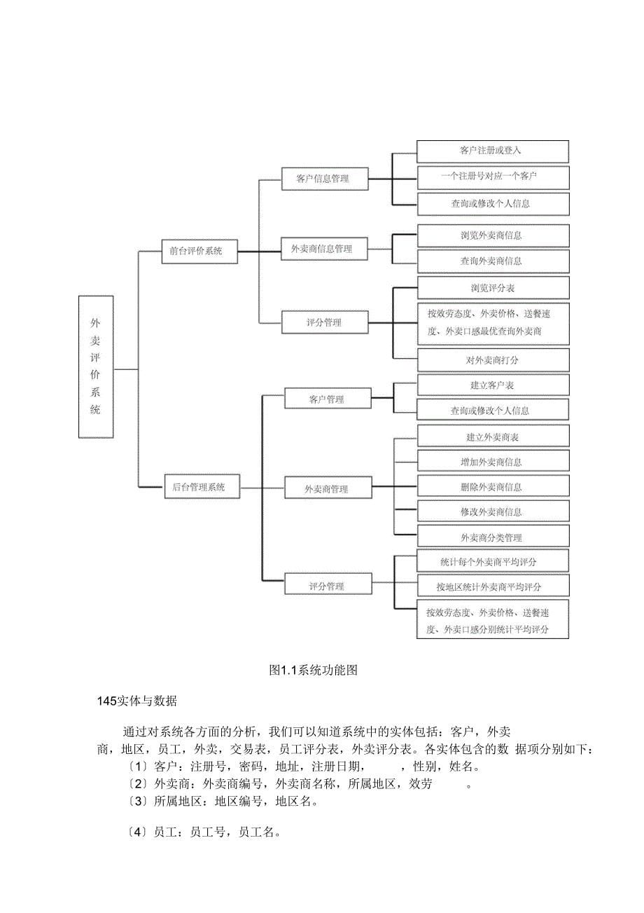 外卖供应商服务评价系统_第5页