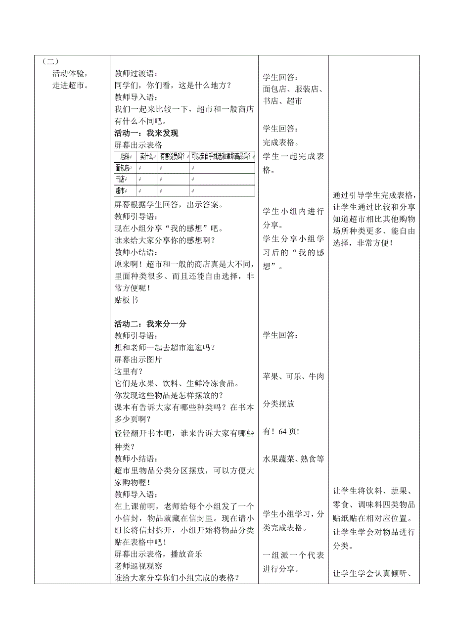 《方便的超市》教学设计[1].doc_第2页