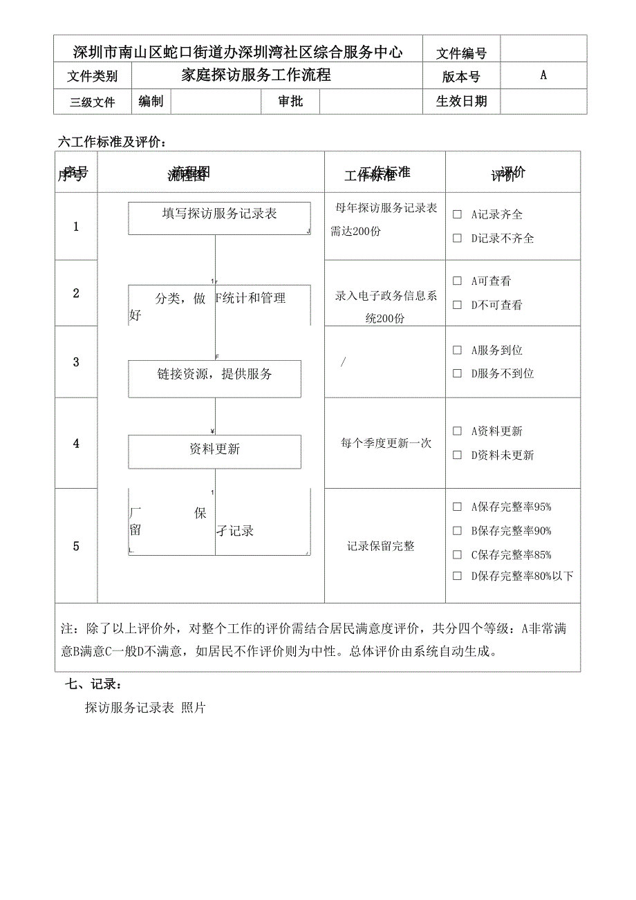 3家庭探访服务_第2页