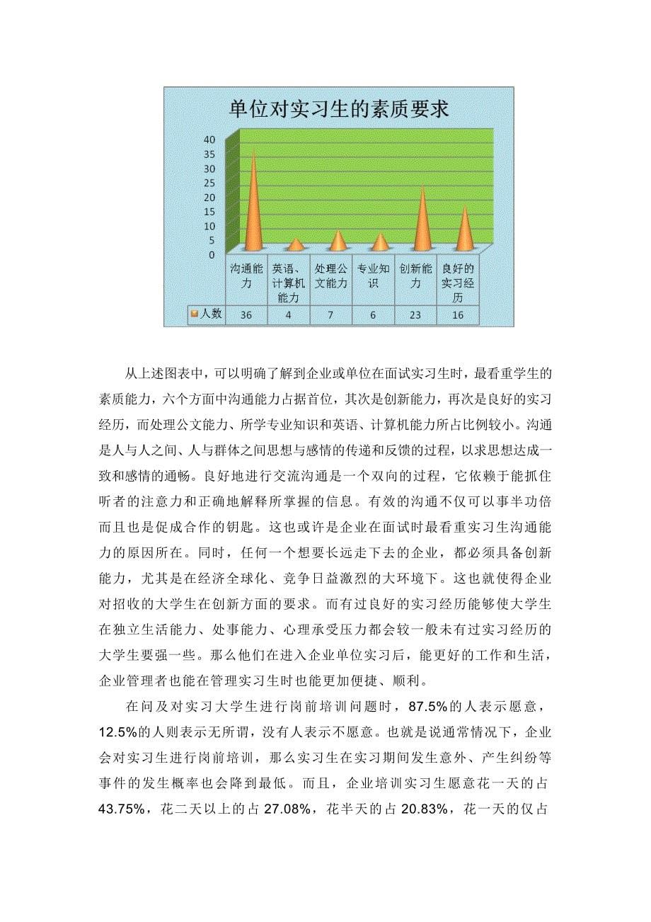 关于大学生实习基地建设及实习情况调查报告_第5页