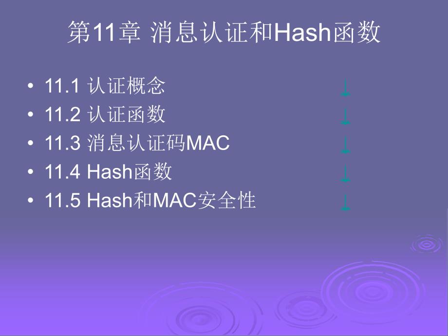 密码编码学与网络安全：ch11-消息认证和Hash函数_第1页