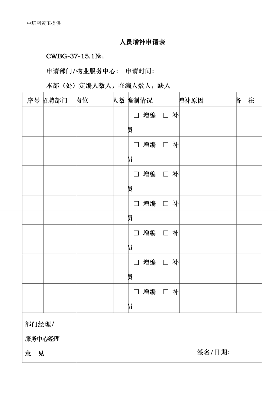 HR常用表格资料大全(惊喜版)_第1页