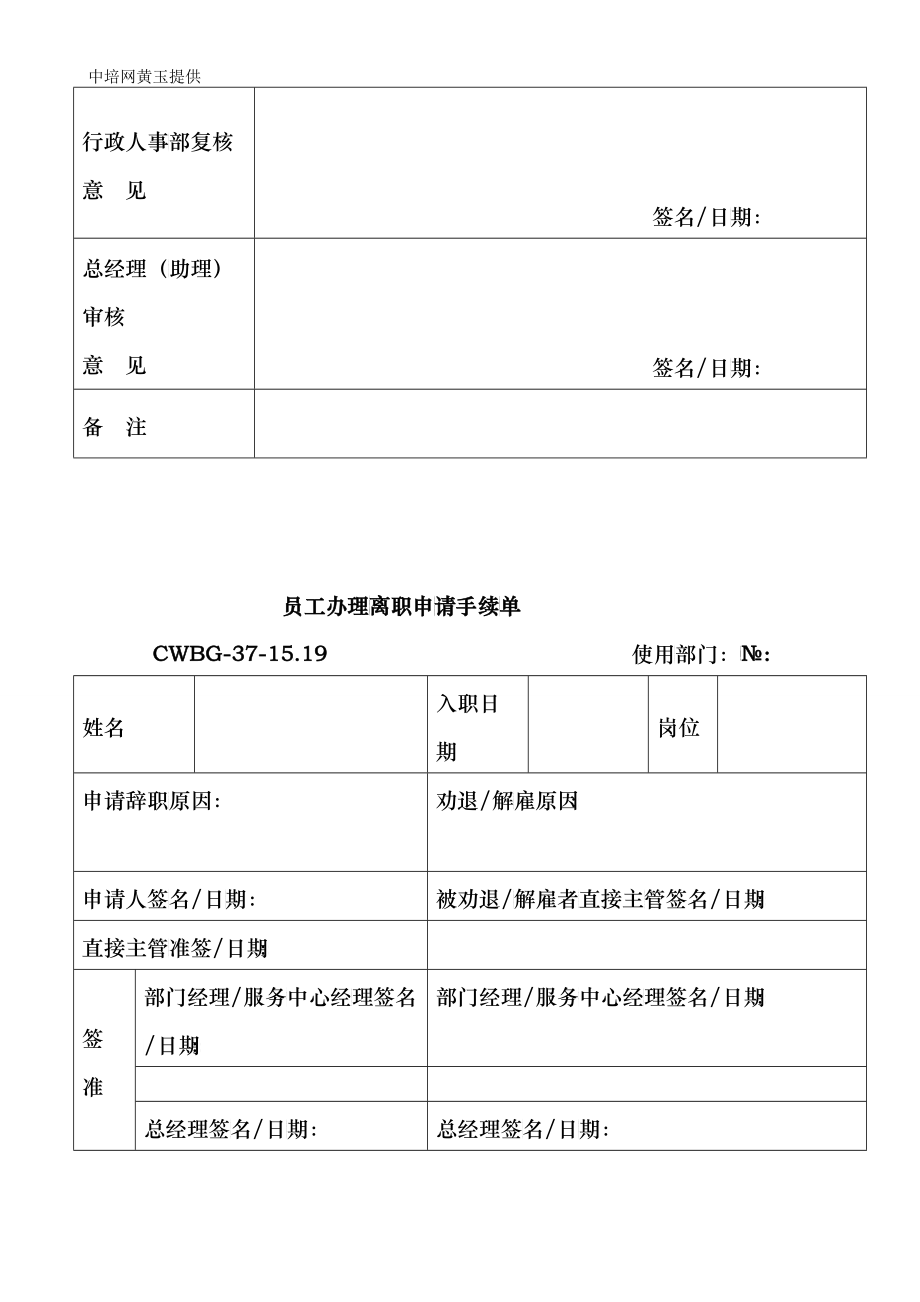 HR常用表格资料大全(惊喜版)_第2页