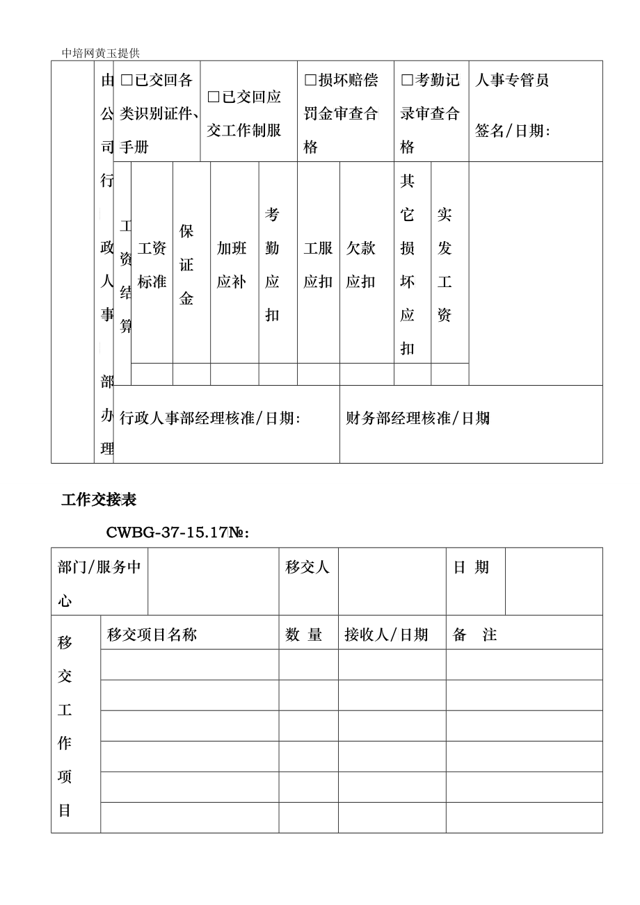 HR常用表格资料大全(惊喜版)_第4页