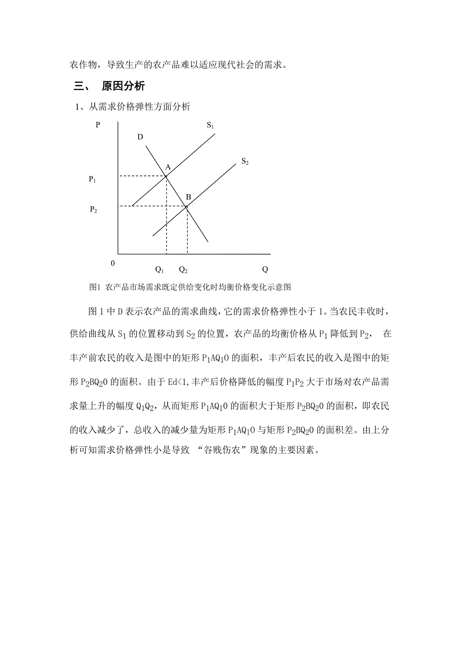 试分析谷贱伤农的经济学合理性_第3页