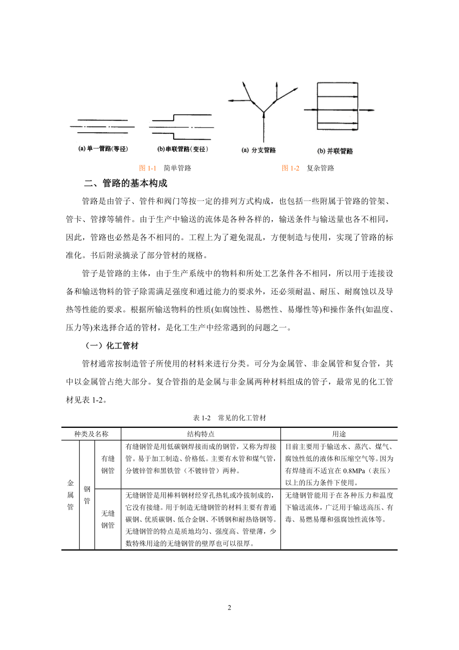 流体输送技术.doc_第2页