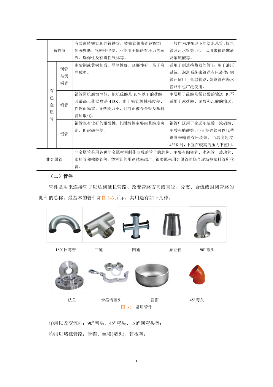 流体输送技术.doc_第3页