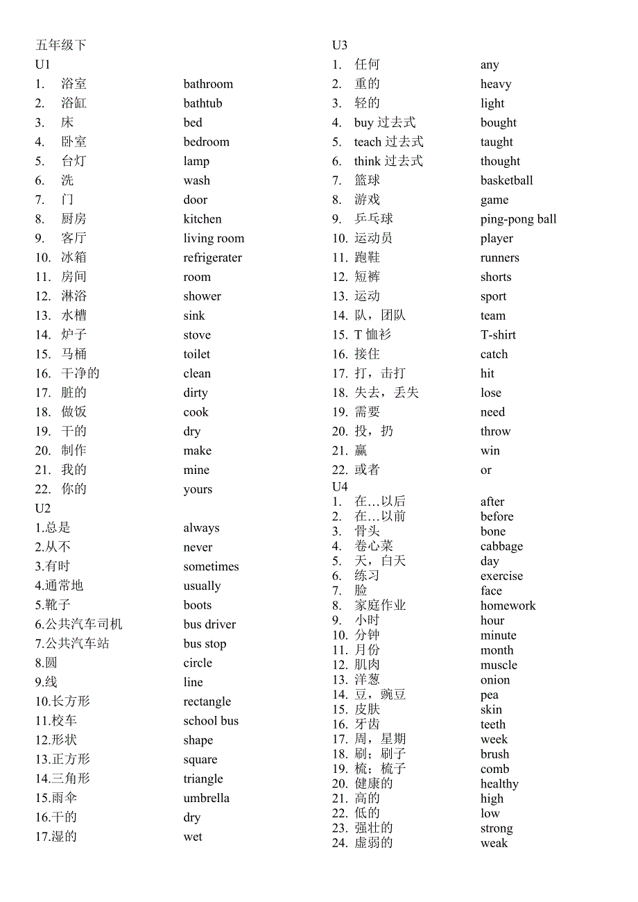 五六年级下单元单词表_第1页