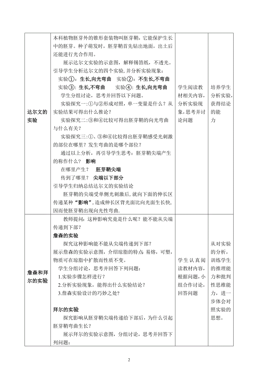 第3章第1节植物生长素的发现 教案高二上学期 人教版 必修3.doc_第2页