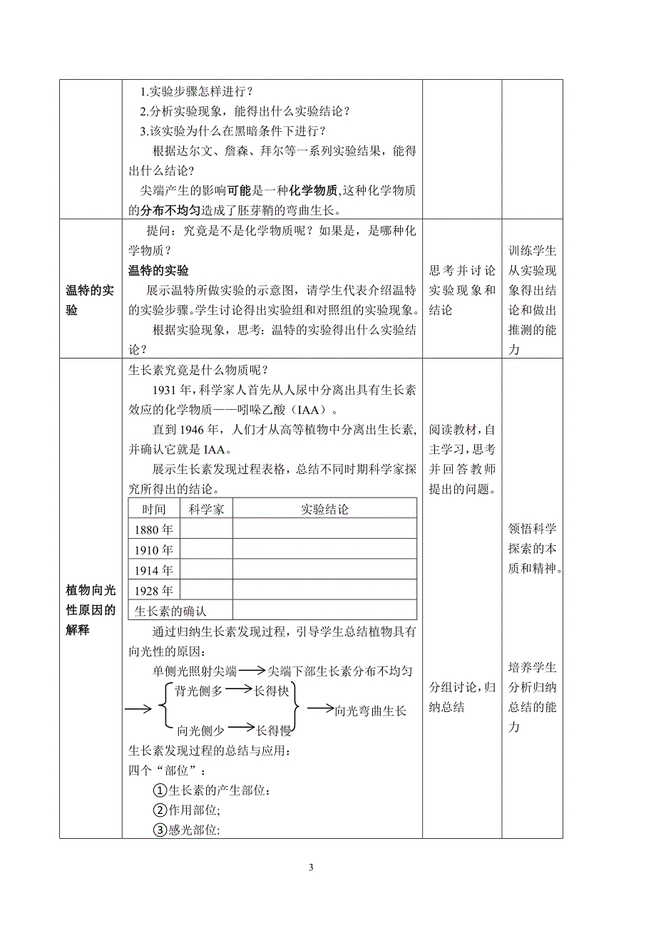 第3章第1节植物生长素的发现 教案高二上学期 人教版 必修3.doc_第3页