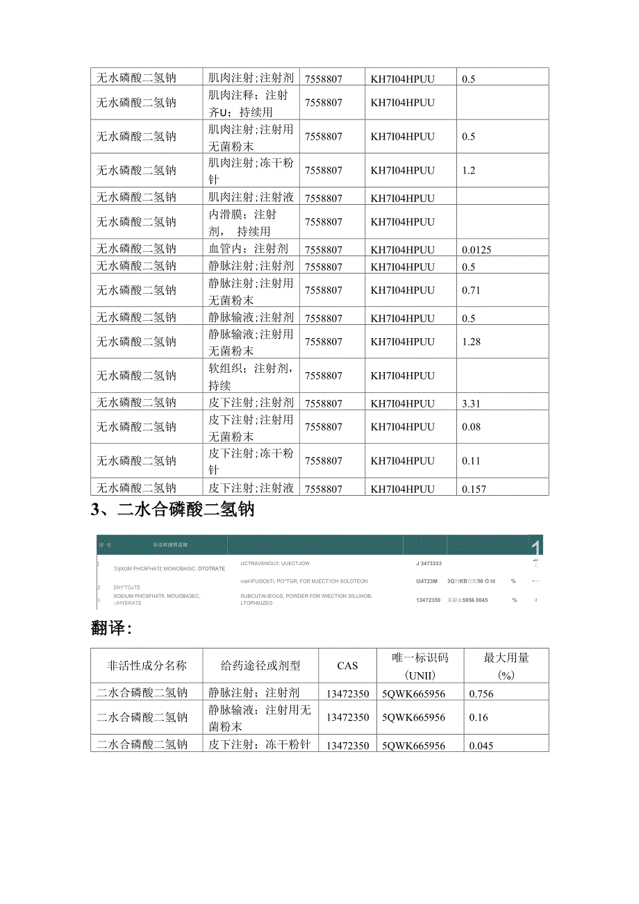 磷酸二氢钠在注射剂中的最大用量_第3页