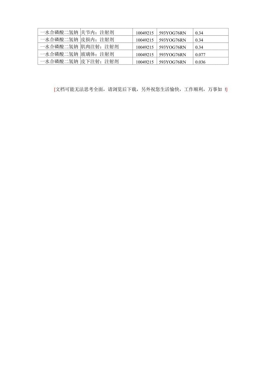 磷酸二氢钠在注射剂中的最大用量_第5页