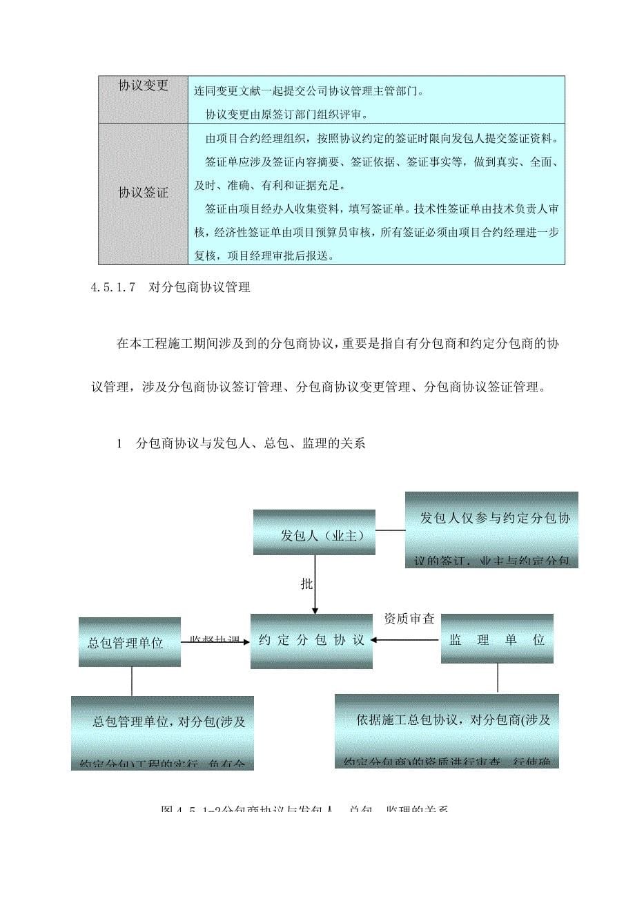 合同与信息管理_第5页