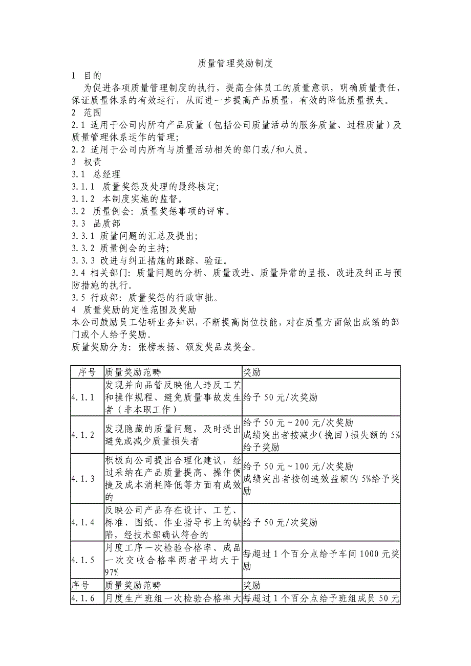 质量管理奖励制度.doc_第1页