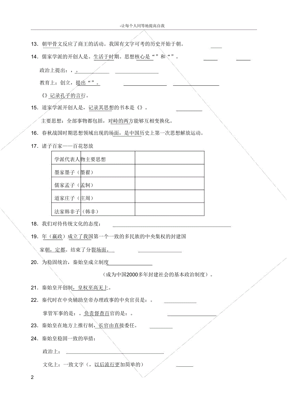 七年级上册历史考点默写.doc_第2页