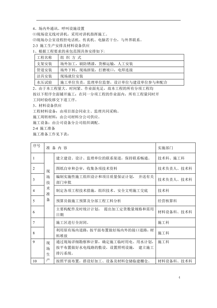 某酒店给排水安装工程施工组织设计.doc_第4页