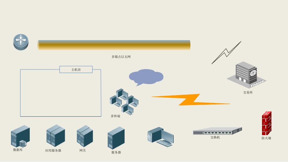 信息技术必备IT图标库_第1页