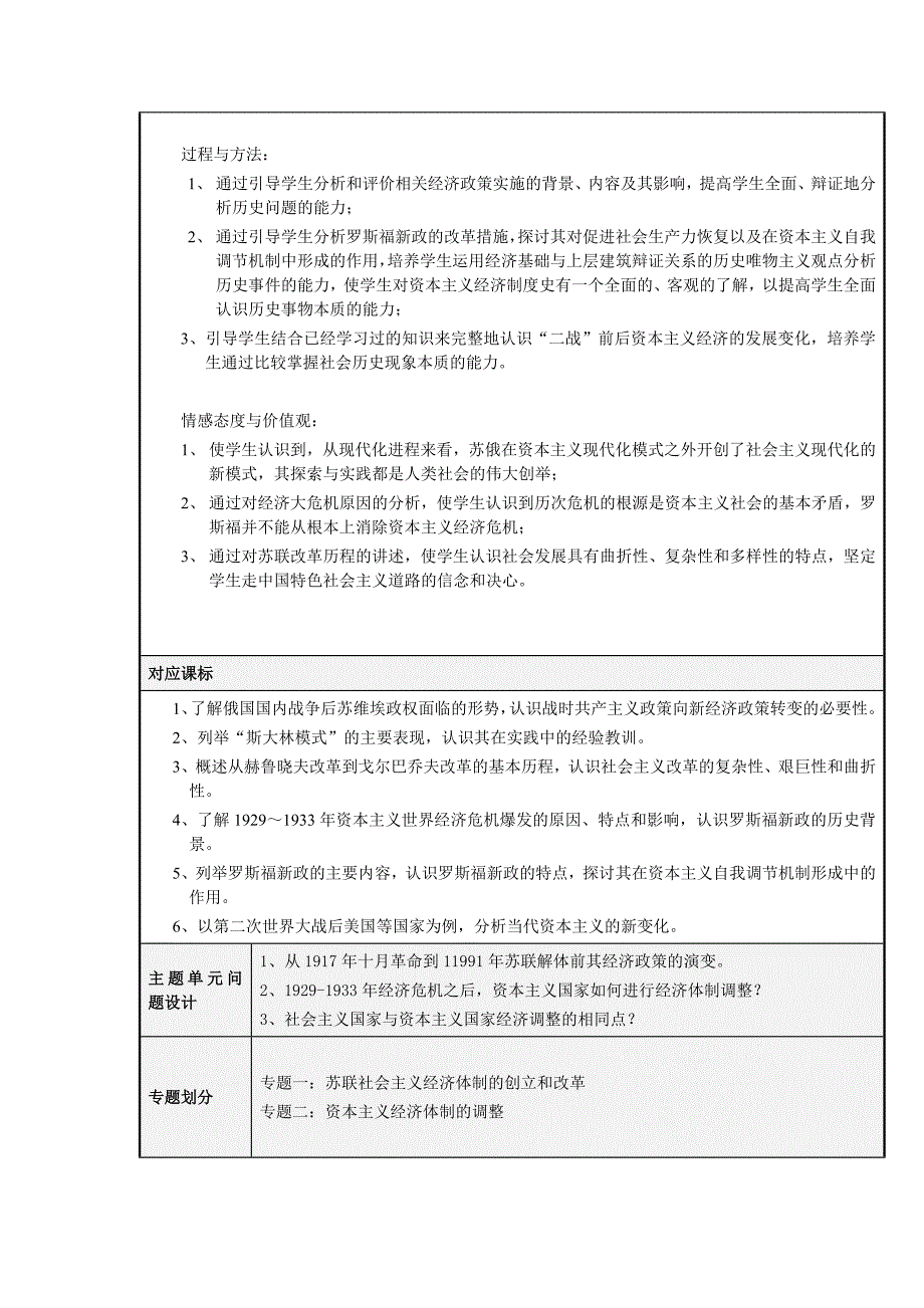 【名校设计】必修二岳麓版第三单元《各国经济体制的创新和调整》主题单元设计模板1.doc_第2页