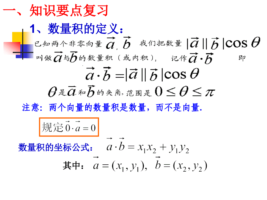 平面量的数量积_第3页