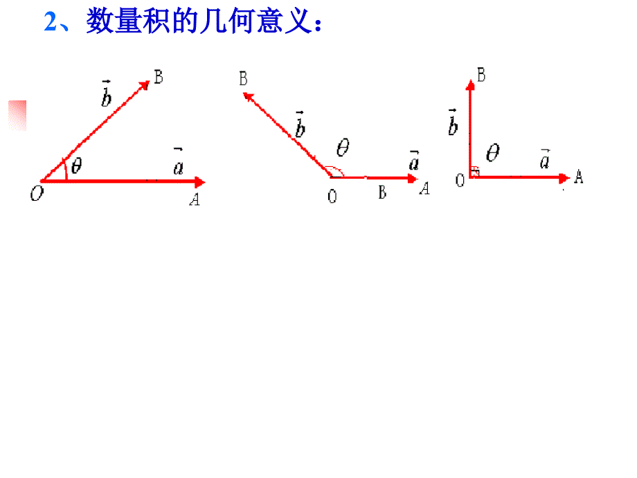 平面量的数量积_第4页