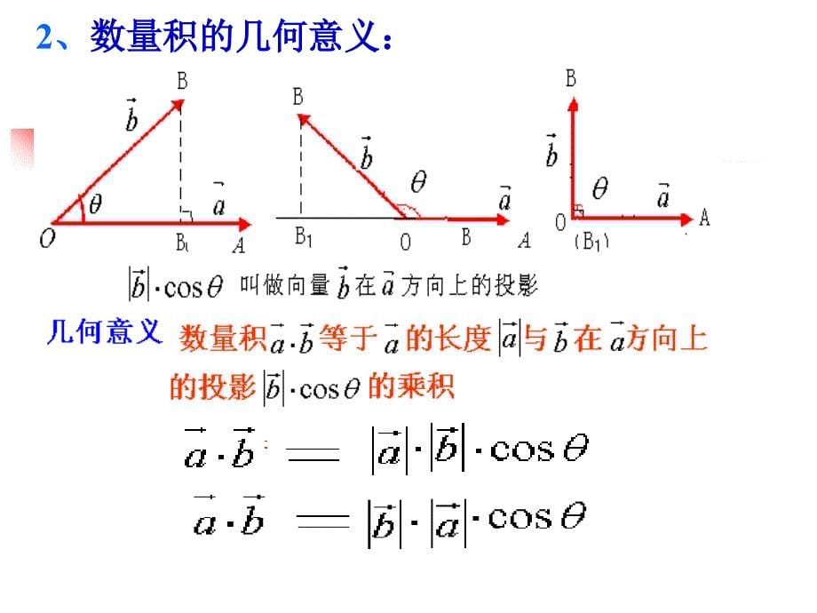 平面量的数量积_第5页