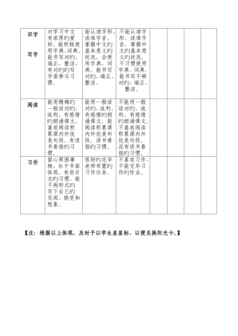 五年级语文评价方案及评价表.doc_第4页