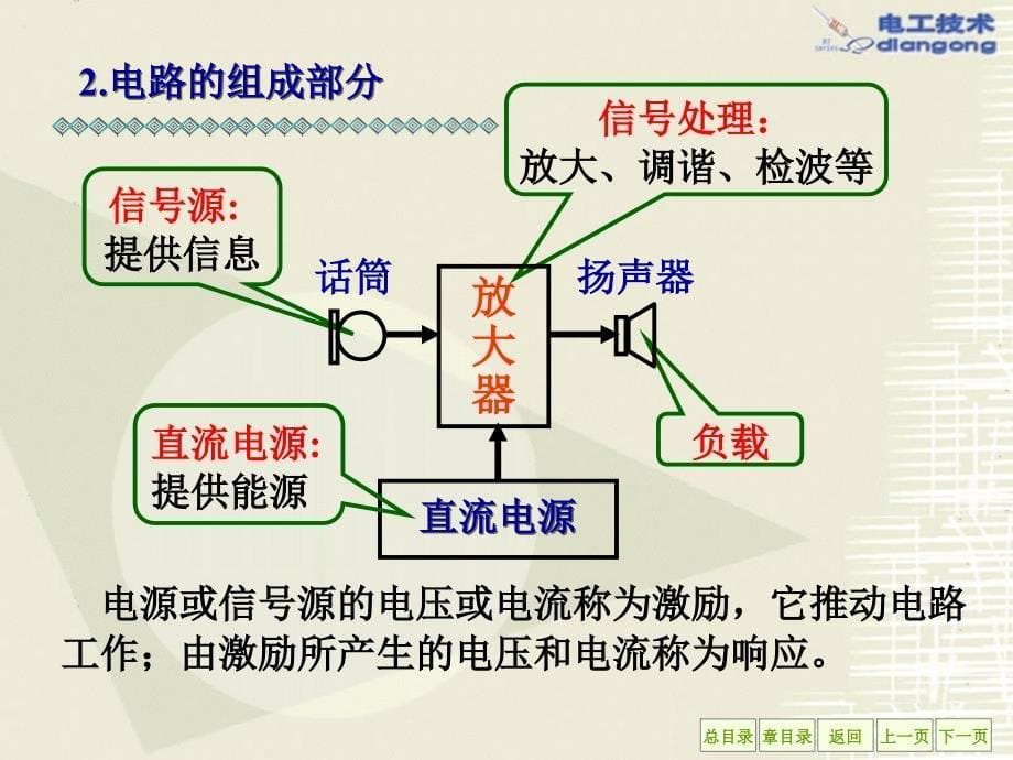 电路的作用与组成部分_第5页