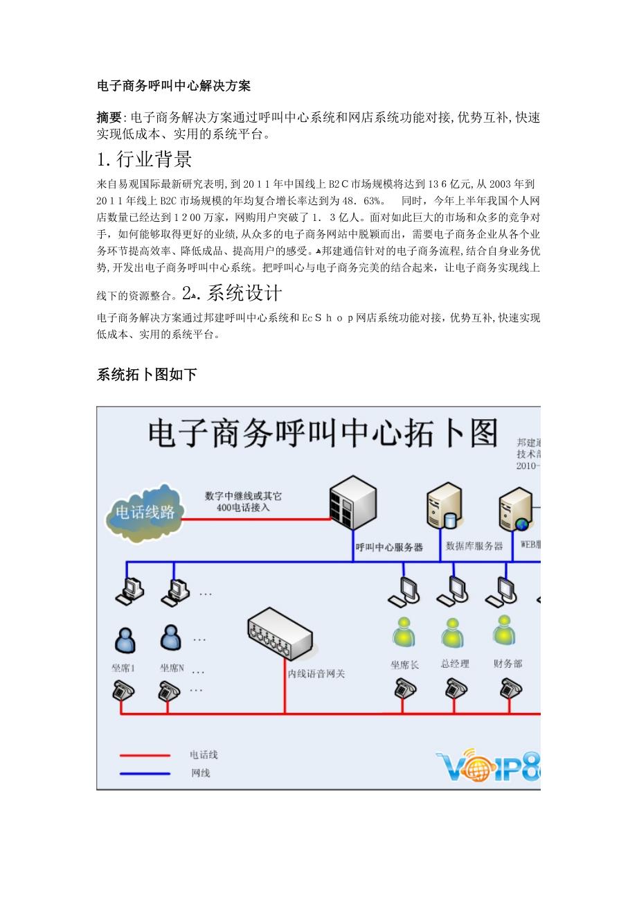 电子商务呼叫中心解决方案_第1页