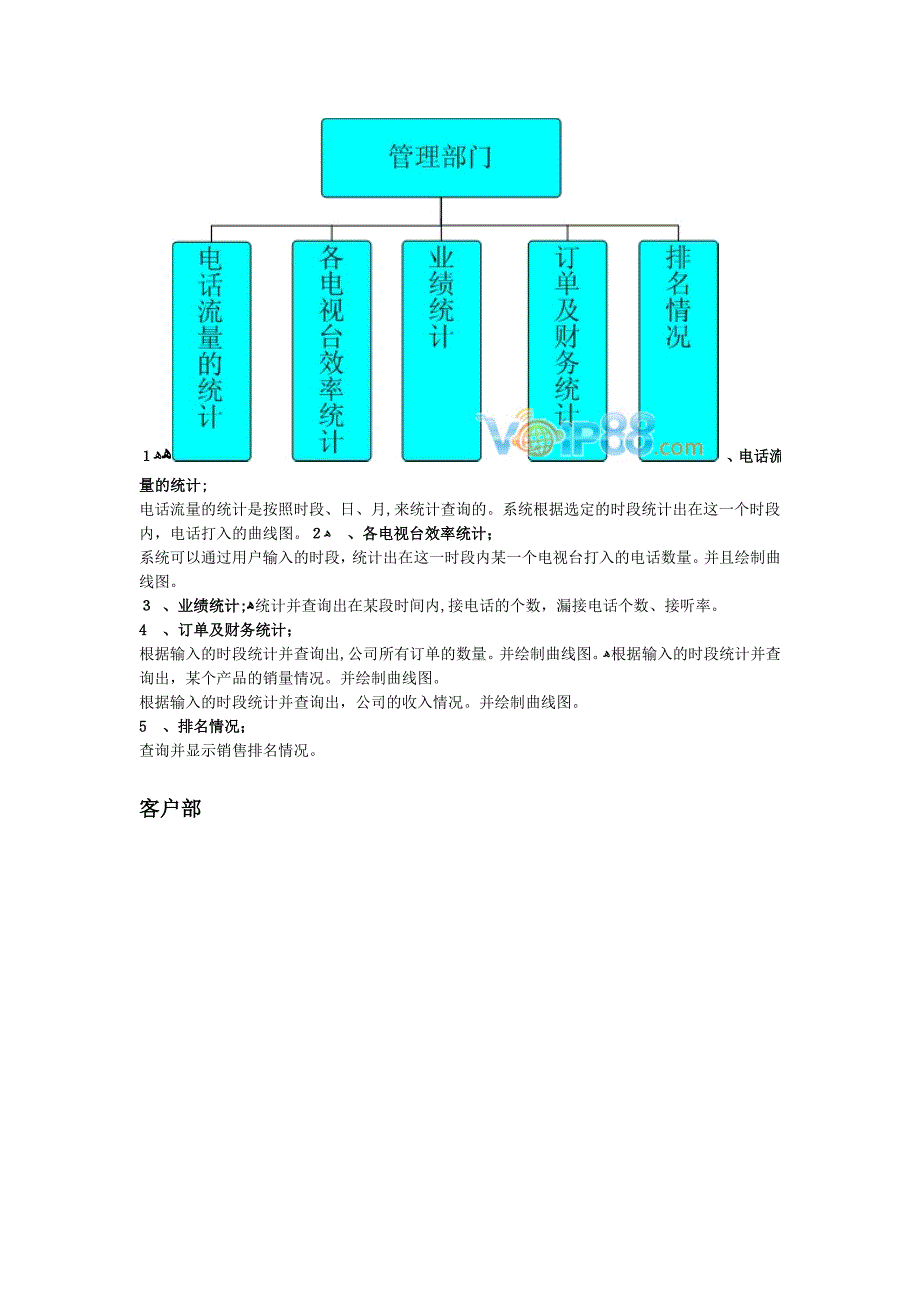 电子商务呼叫中心解决方案_第4页